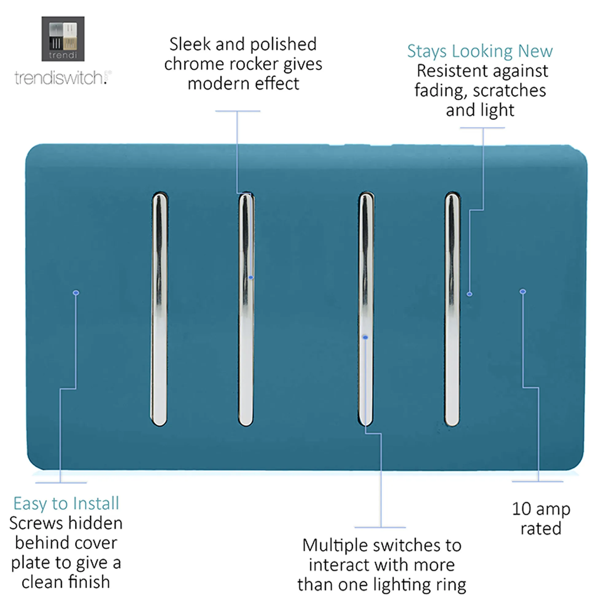 4 Gang 2 Way 10 Amp Rocker Twin Plate Ocean Blue ART-SS44OB  Trendi Ocean Blue